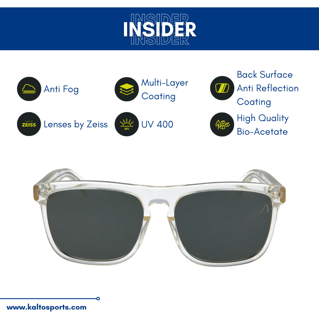 Insider - Clear/Grey | Zeiss
